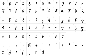 Mapa de caracteres da fonte I am Cool Font