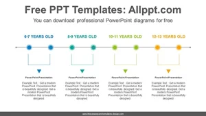 Infant Growth Process PowerPoint Diagram
