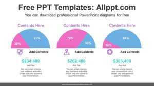 Instrument Panel Pie Chart PowerPoint Diagram