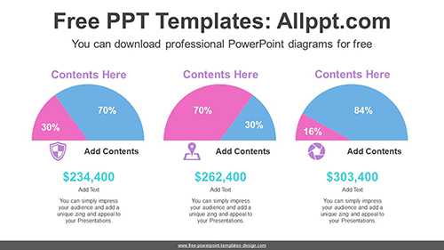 Instrument Panel Pie Chart PowerPoint Diagram