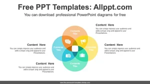 Intersecting Circles PowerPoint Diagram