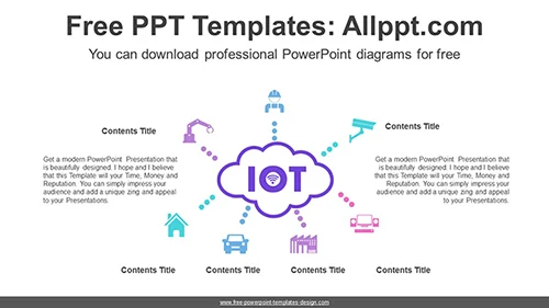 IoT Cloud Network PowerPoint Diagram Template