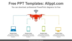 IOT Drone Control PowerPoint Diagram