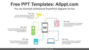 IoT Smart Control Diagram Template