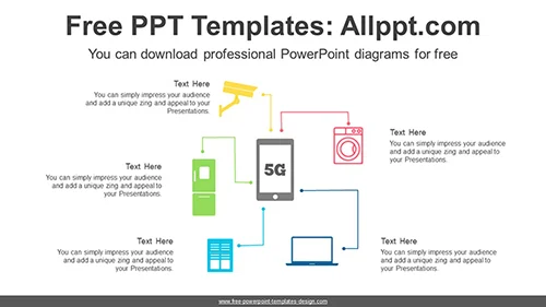 IoT Smart Control Diagram Template