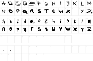 Mapa de caracteres da fonte Jack The Ripper Font