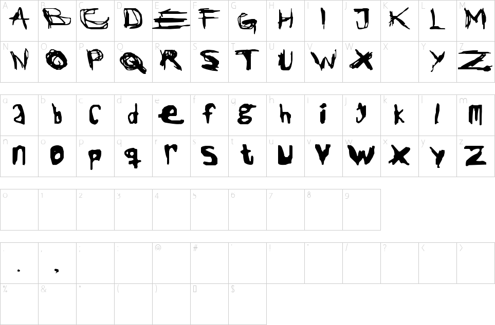 Mapa de caracteres da fonte Jack The Ripper Font