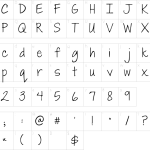 Mapa de caracteres da fonte Janda Everyday Casual Font