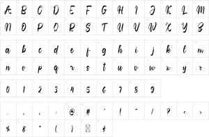 Mapa de caracteres da fonte January Signature Font