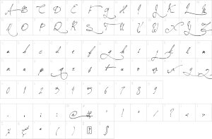 Mapa de caracteres da fonte Jellyka Beesantique Handwriting Font