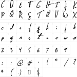 Mapa de caracteres da fonte Jellyka Nathaniel A Mystery Font