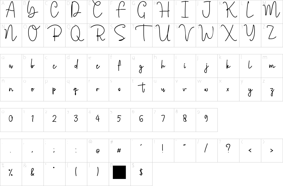 Mapa de caracteres da fonte Jerome Romusha Font