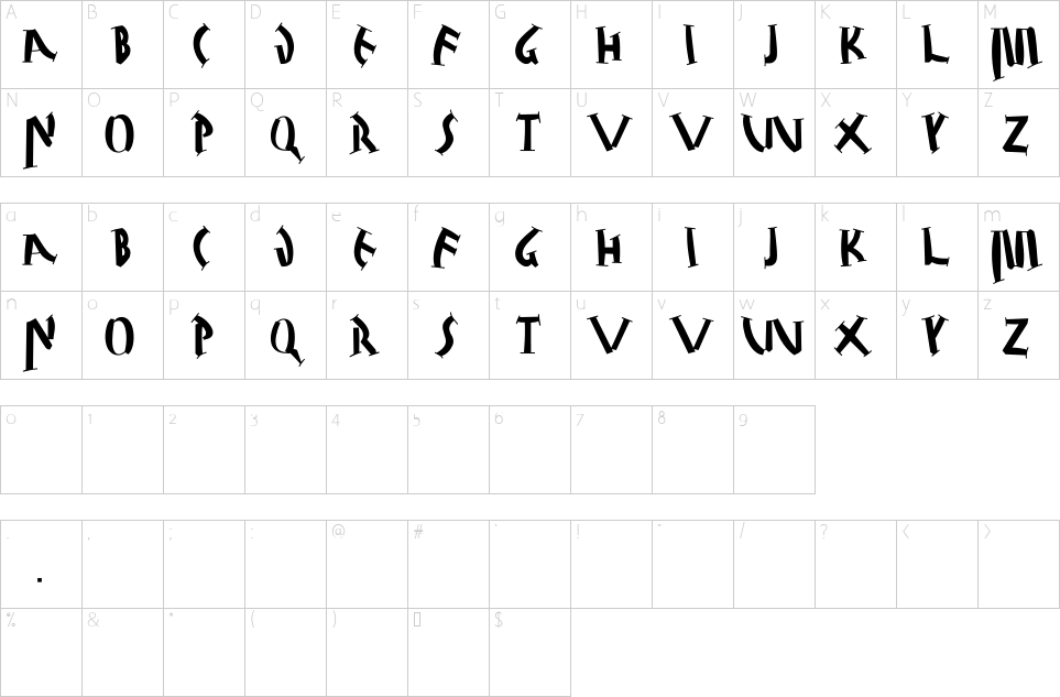 Mapa de caracteres da fonte Julius Black Font | 1001 Free Fonts