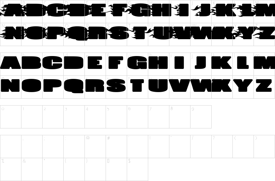Mapa de caracteres da fonte Jumbo Burn Font | 1001 Free Fonts