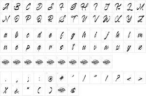 Mapa de caracteres da fonte Kabetha Shelyne Font