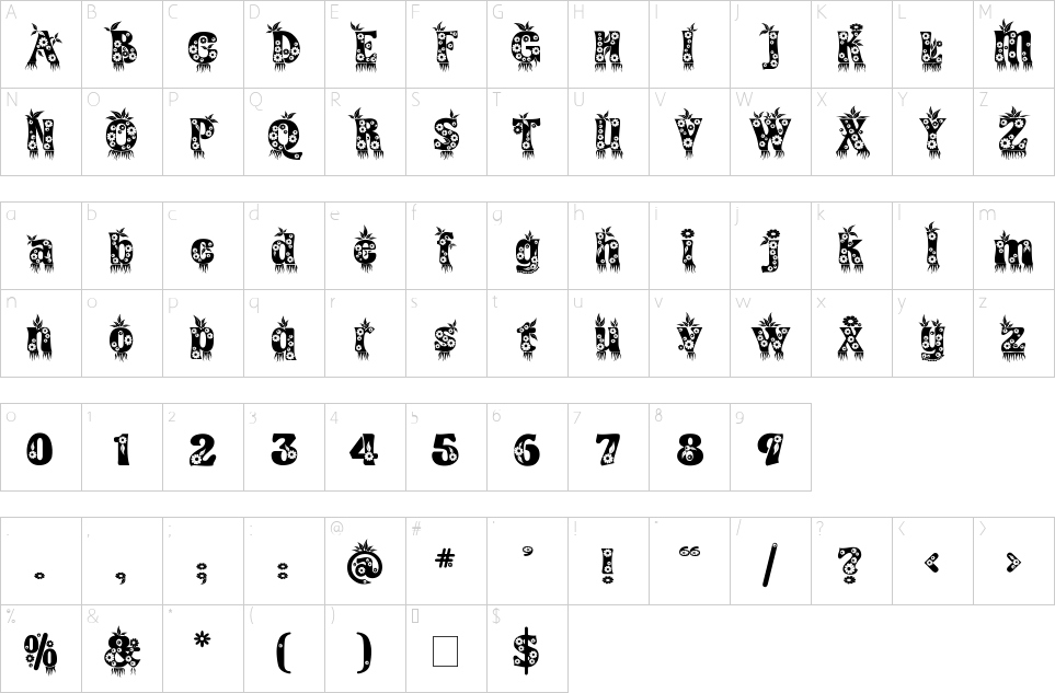 Mapa de caracteres da fonte Kingthings Annex Font