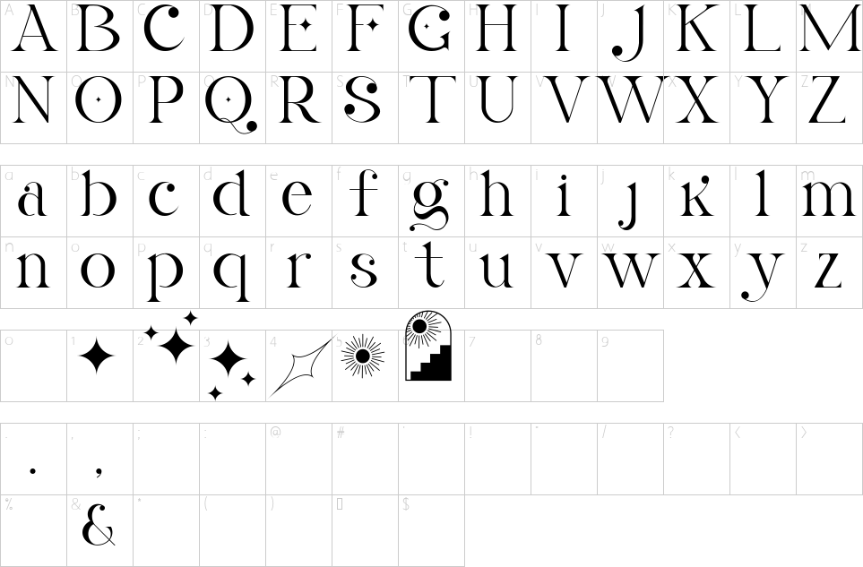 Mapa de caracteres da fonte La Obrige Font | 1001 Free Fonts