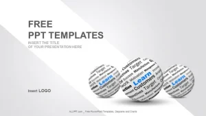 Learn Sphere Definition-Education PPT Templates