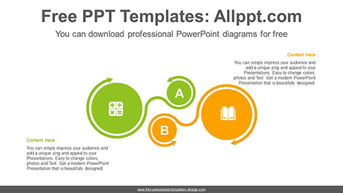 Line arrows surrounding circles PowerPoint Diagram Template