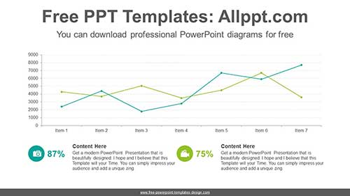 Line Chart Compare PPT Diagram