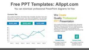 Line chart Compares PowerPoint Diagram