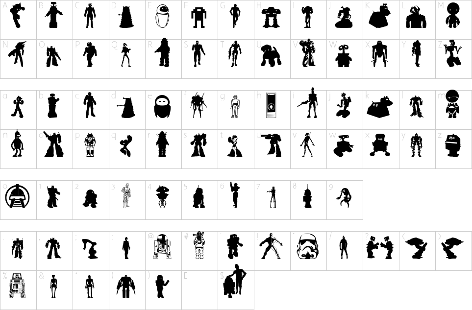 Mapa de caracteres da fonte Look Sir Droids Font