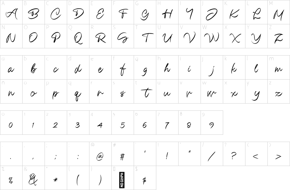 Mapa de caracteres da fonte Madison Bright Font | 1001 Free Fonts