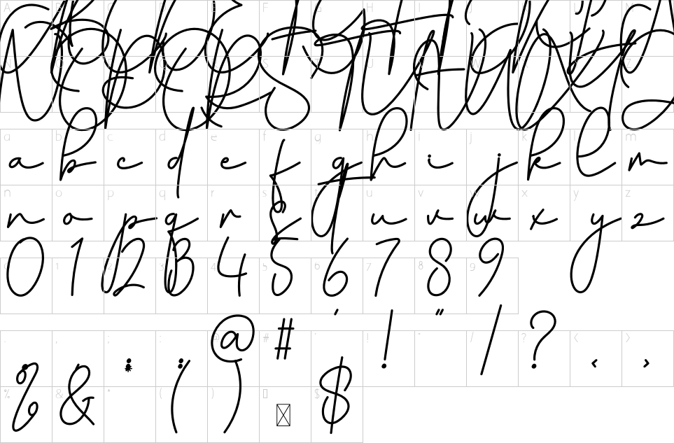 Mapa de caracteres da fonte Margareta Signature Font | 1001 Free Fonts