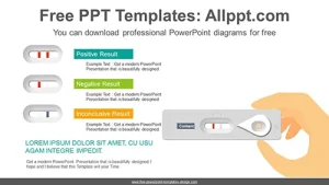 Medical Diagnostic Kit PowerPoint Diagram