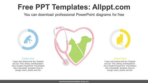Medical Doughnut Chart PPT Diagram