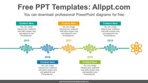 Medical vital signs PowerPoint Diagram Template