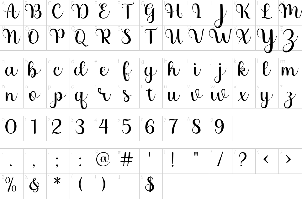 Mapa de caracteres da fonte Megoha Font | 1001 Free Fonts
