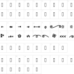 Mapa de caracteres da fonte Melon Slices Font