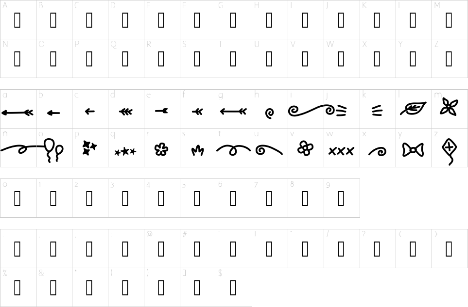 Mapa de caracteres da fonte Melon Slices Font
