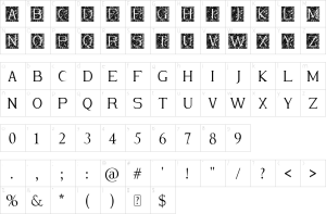 Mapa de caracteres da fonte Merlot Font | 1001 Free Fonts