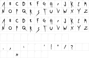 Mapa de caracteres da fonte Metropolitan Font