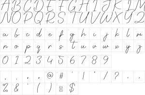 Mapa de caracteres da fonte Milkshake Font | 1001 Free Fonts
