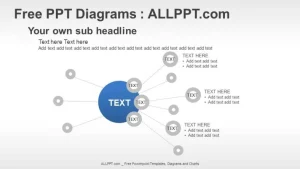 Mind Mapping Organization PPT Diagrams