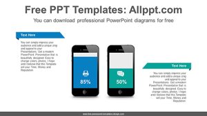 Mobile phones bar chart PowerPoint Diagram Template