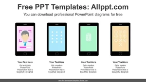 Mobile Security Unlocking PowerPoint Diagram