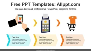 Mobile Shopping Diagram Template