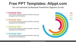 Multi-Layered Doughnut Chart Diagram Template