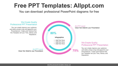 Multi-Layered Doughnut Chart PPT Diagram