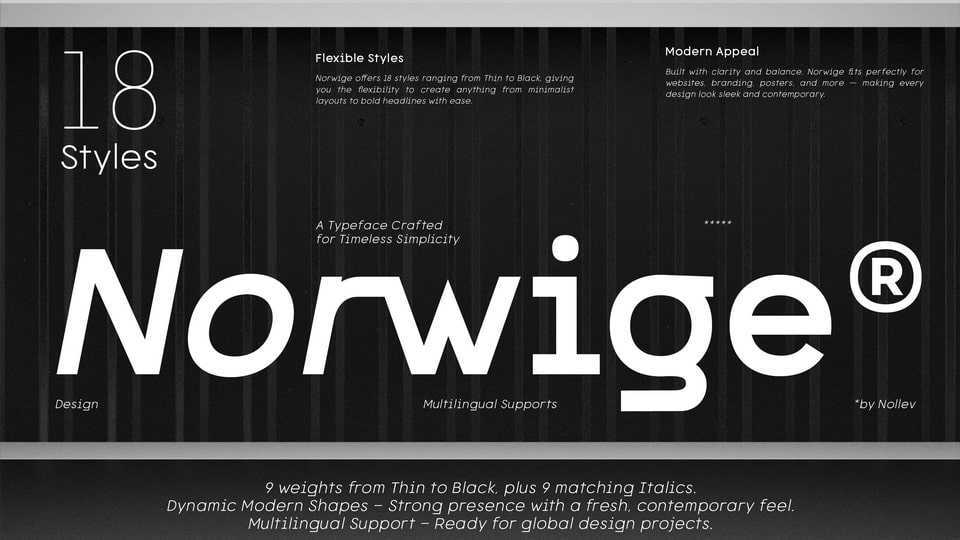 Norwige Font Family › Fontesk