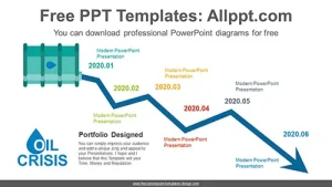 Oil Crisis Chart PowerPoint Diagram