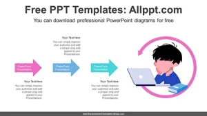 Online Learning Diagram Template