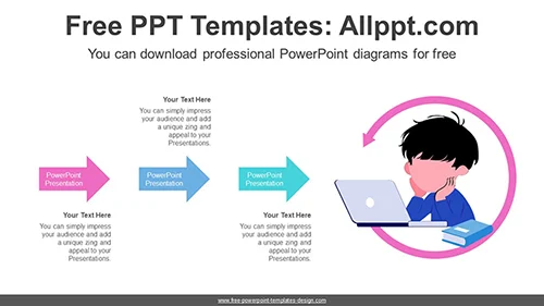 Online Learning Diagram Template