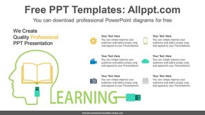 Online Learning PowerPoint Diagram
