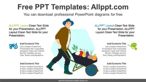 Organic Farm PowerPoint Diagram Template