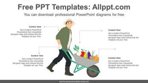 Organic Farming PowerPoint Diagram